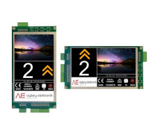 Pantalla TFT de 7” (Serie FS7x)