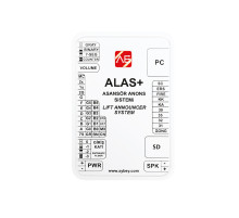 ALAS+ Sistema de Anuncio