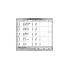 Control de acceso remoto