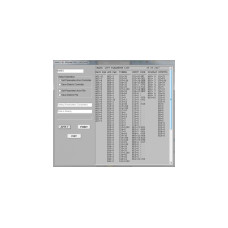 Control de acceso remoto
